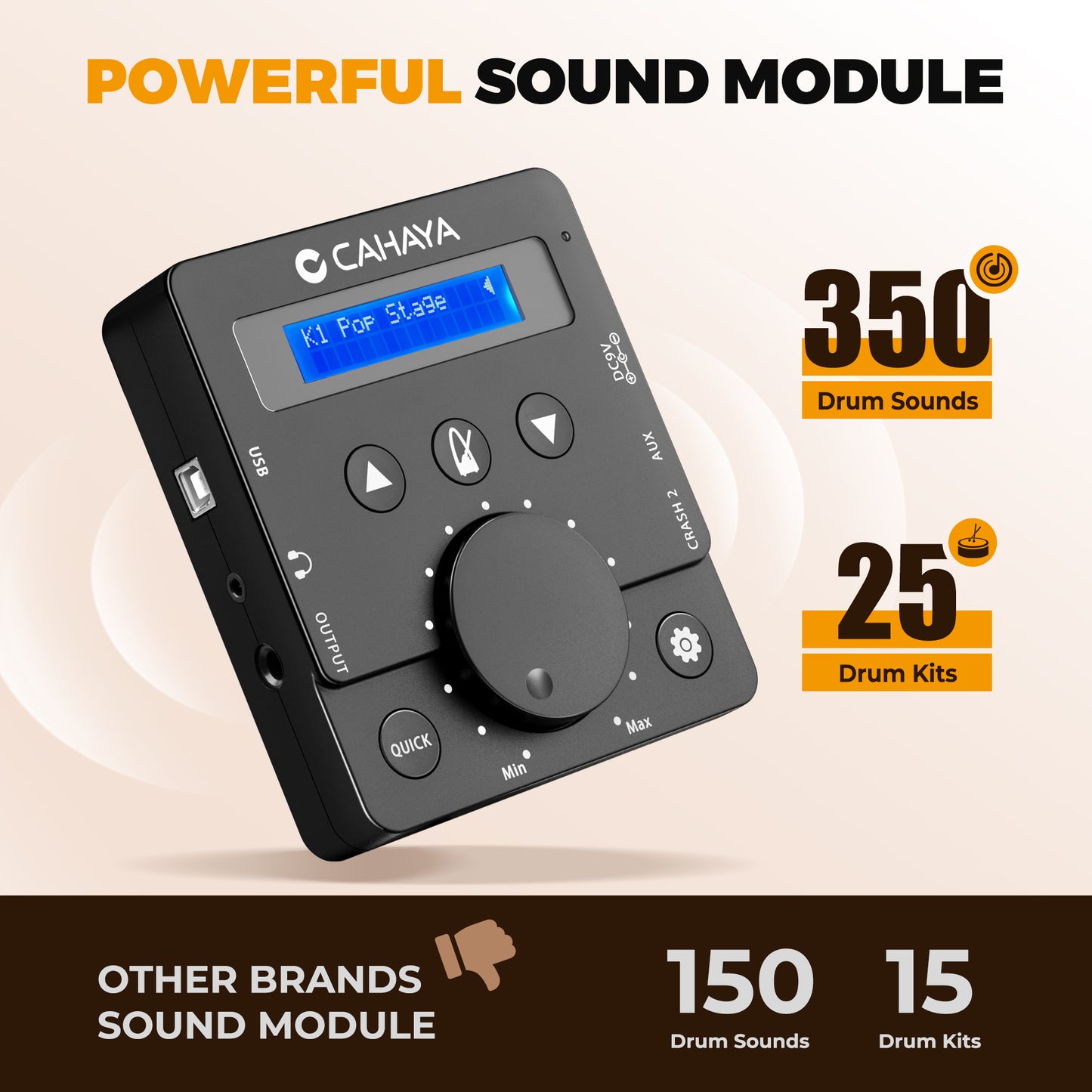 Electric Drum Set for Adults Kids Portable 350 Sounds 25 Kits
