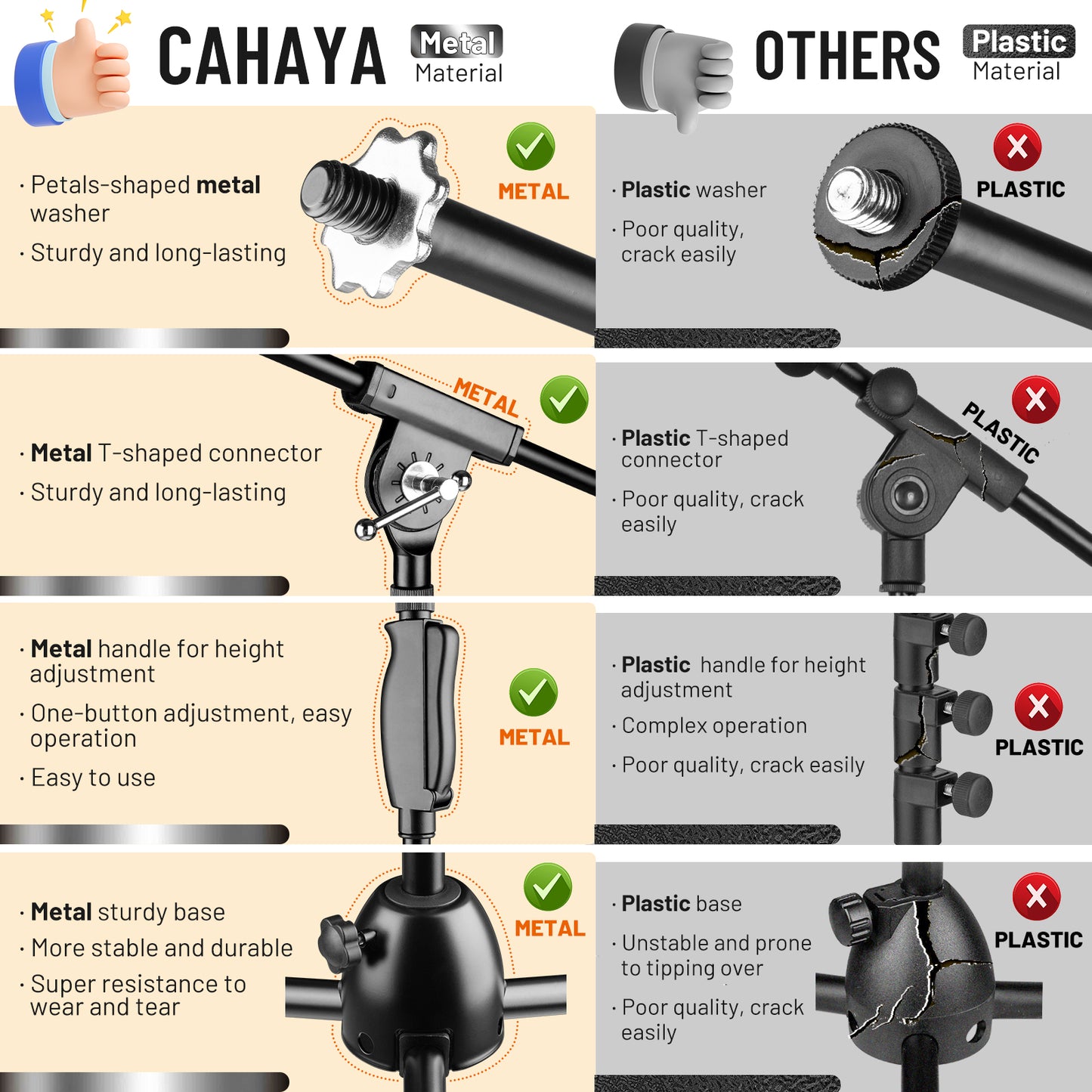 Tripod Microphone Stand One-Button Release CY0362