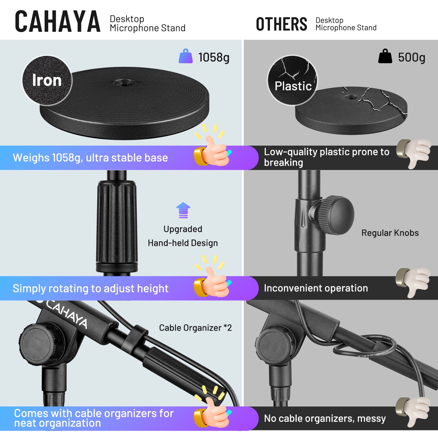 Desktop Microphone Stand CY0360