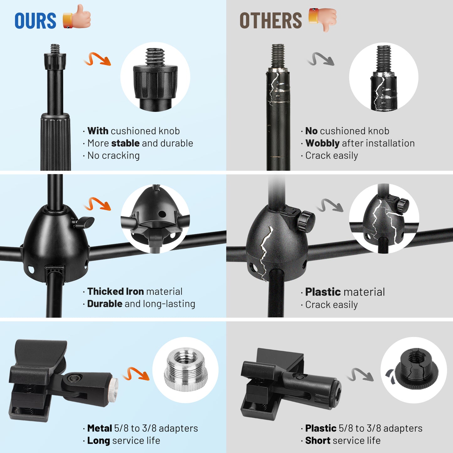 Microphone Stand Foot-operated Base CY0330