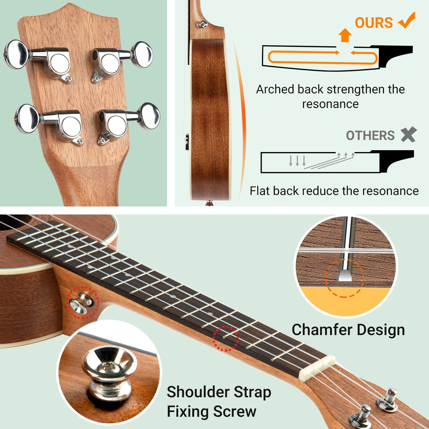 Concert Ukulele 23 Inches Starter Kit