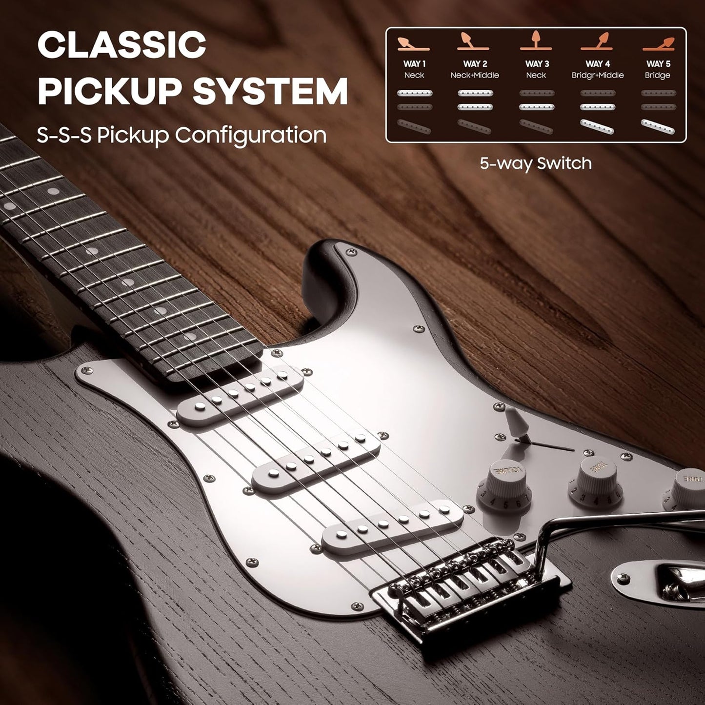 Stratocaster 39” Solid Body Electric Guitar