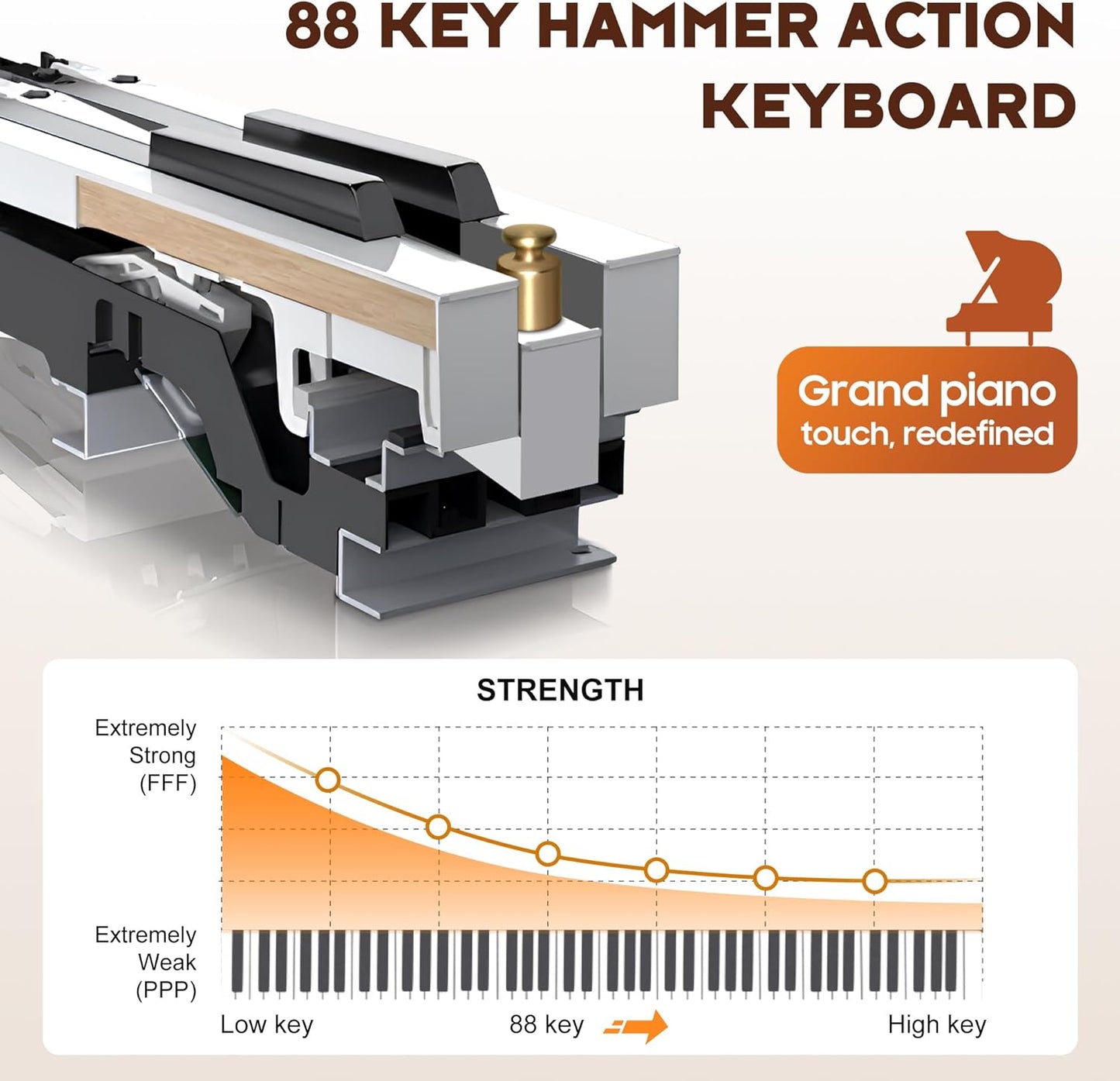 88-Key Full-size Weighted Digital Piano