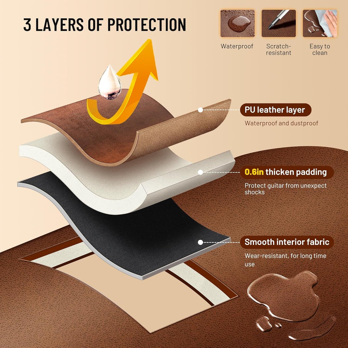 Waterproof Acoustic Guitar Gig Bag