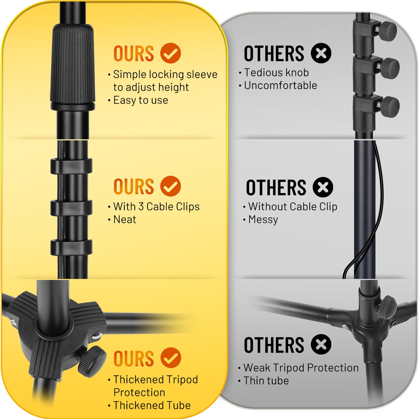 Dual-use Tripod Microphone Stand CY0311