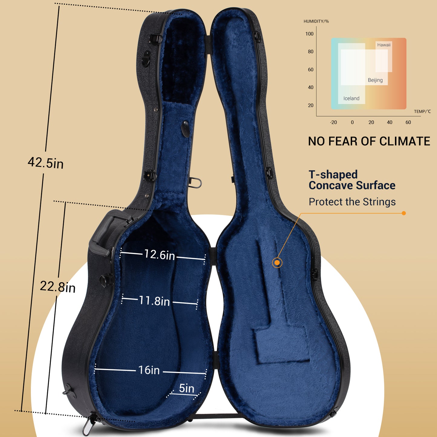 ABS 0.6 Inches Thick Hardshell Guitar Case CY0246 CY0247 CY0248