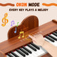 37 Keys Kids Digital Piano Keyboard