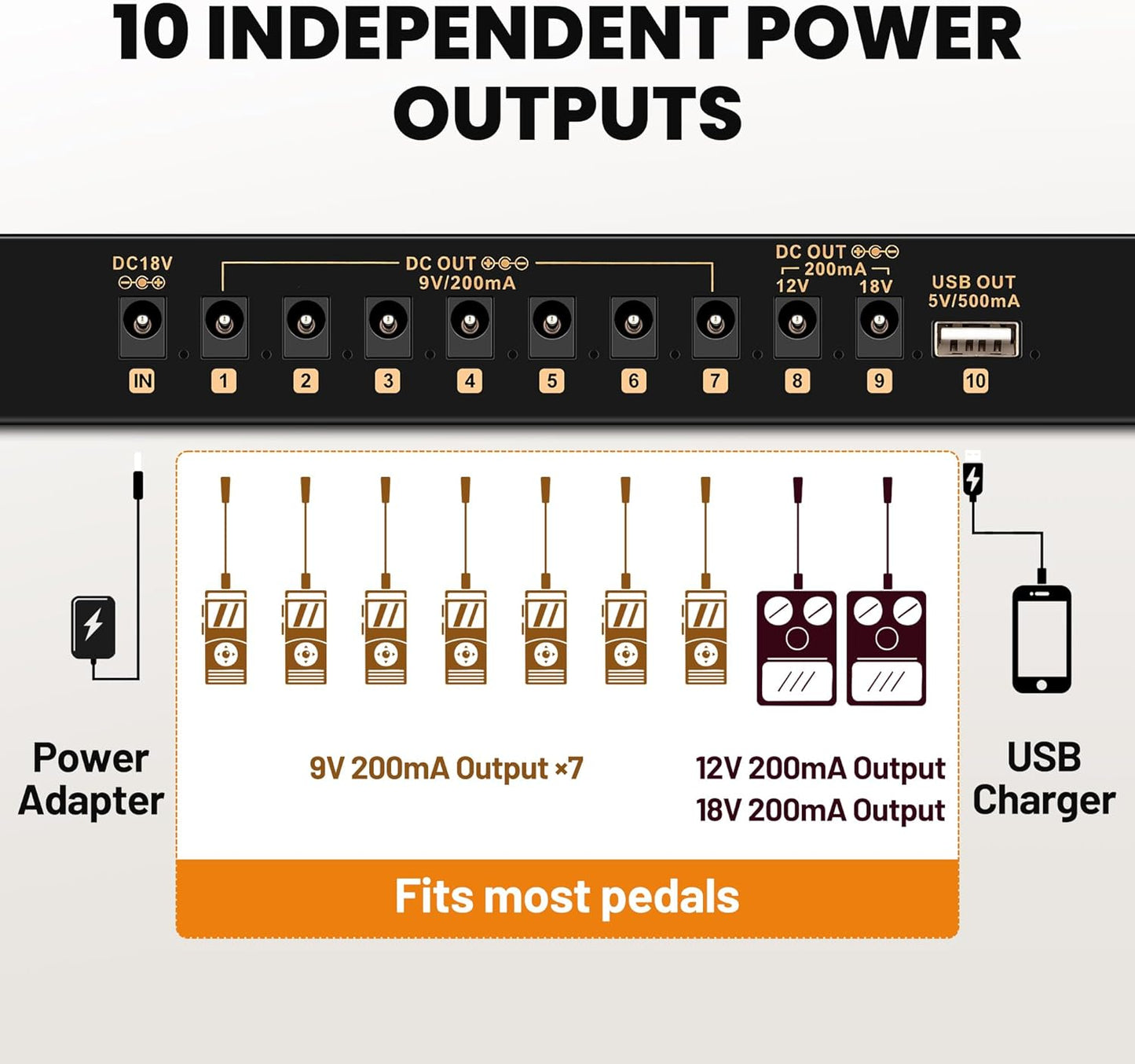 Portable Guitar Pedal Board