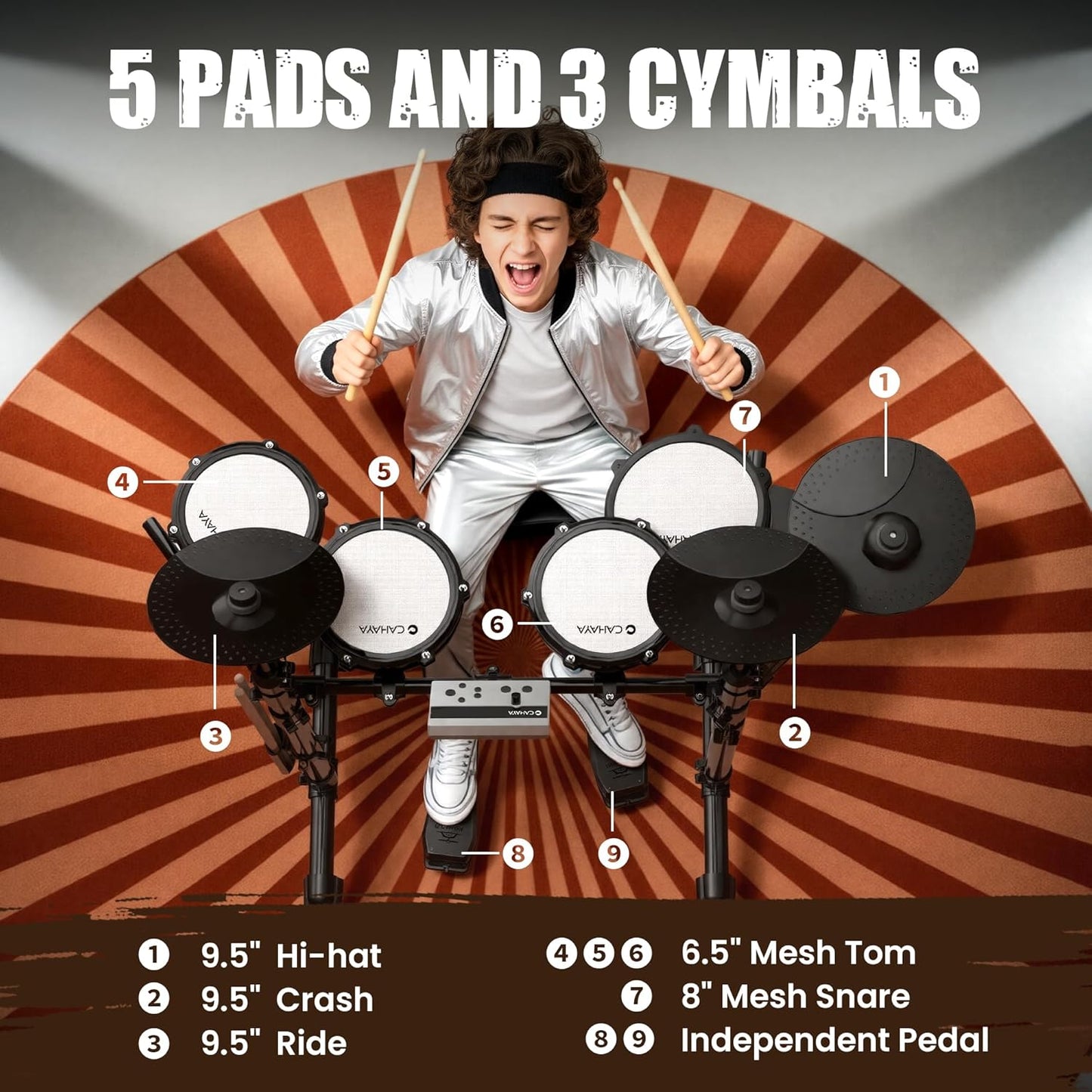 Portable Electronic Drum Kit with Mesh Pads