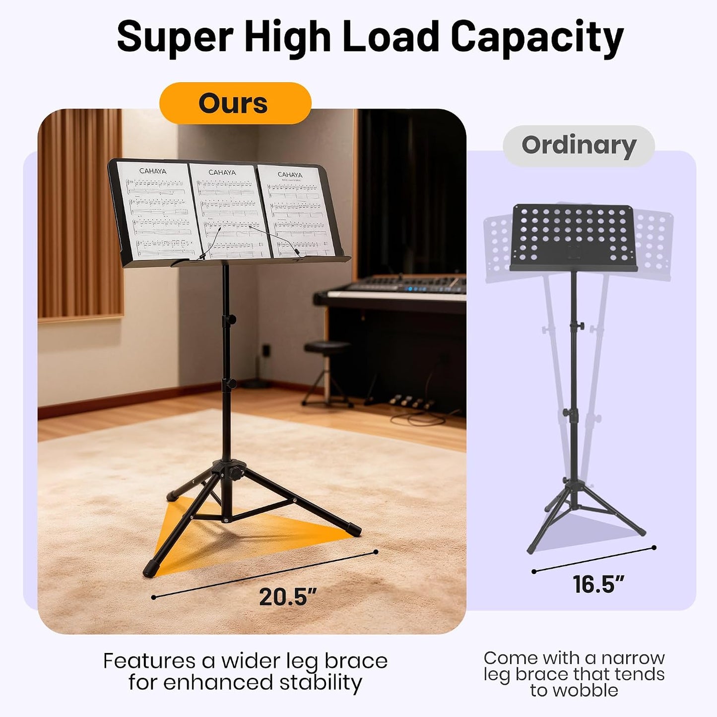 Dual-Use Sheet Music Stand with Extension Panels