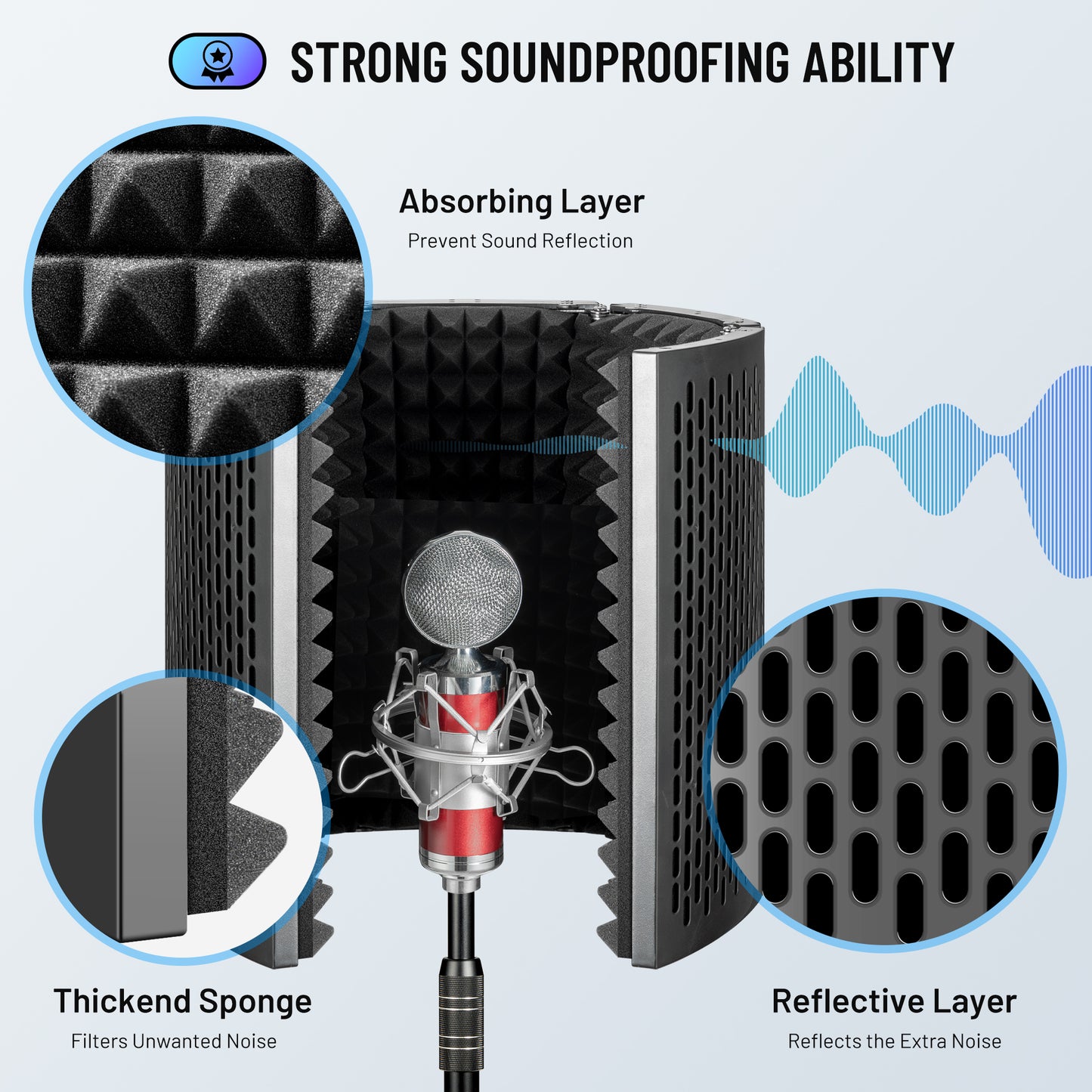 Foldable Microphone Isolation Shield