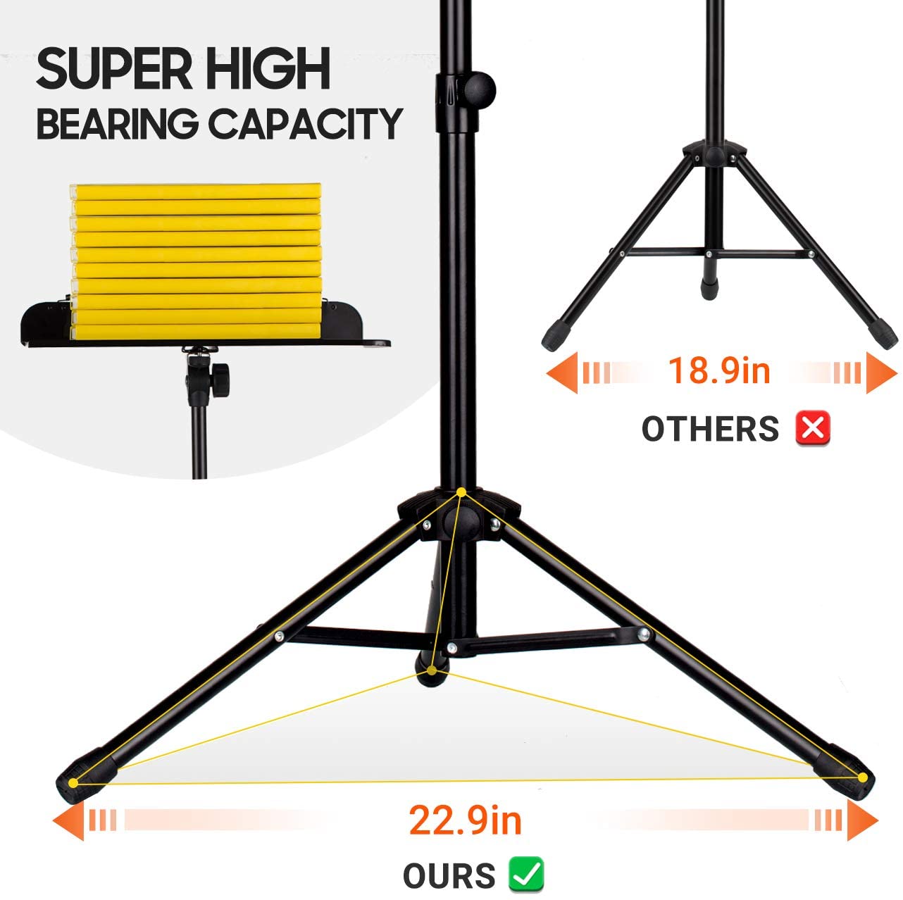 Super-High Load-Bearing Capacity