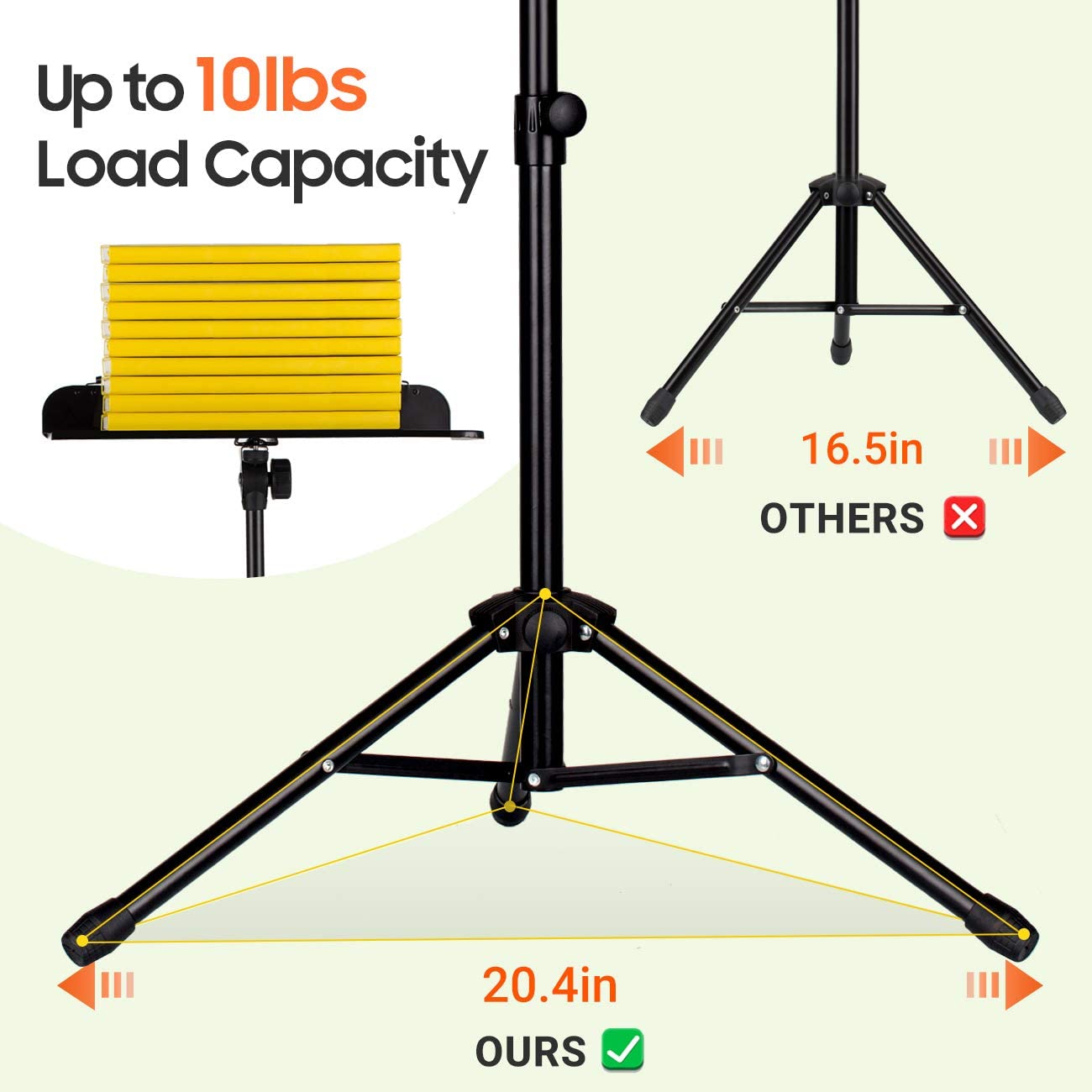 Up to 10lbs Load Capacity