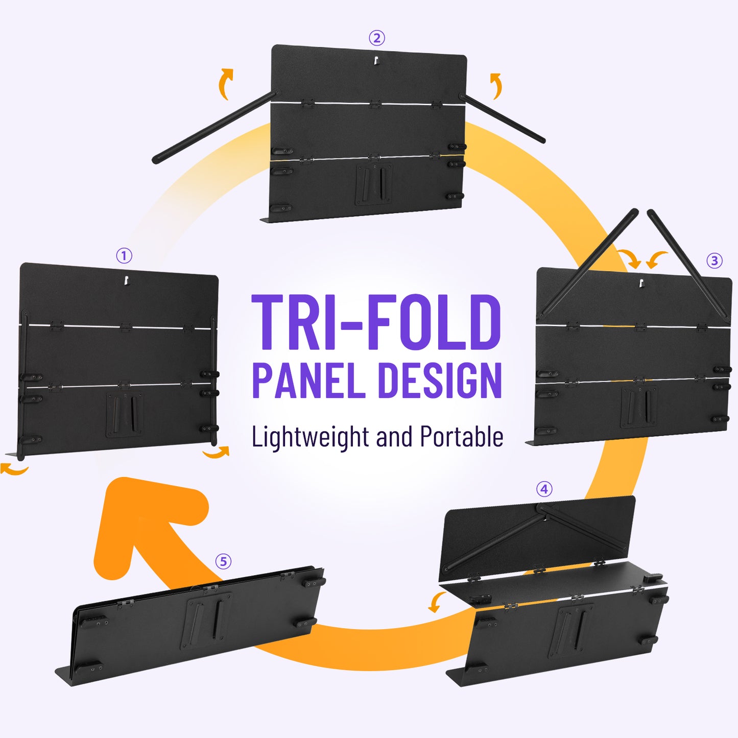 tri-fold panel design,lightweight and portable